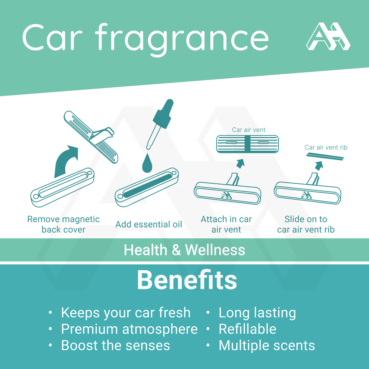 Car fragrance
