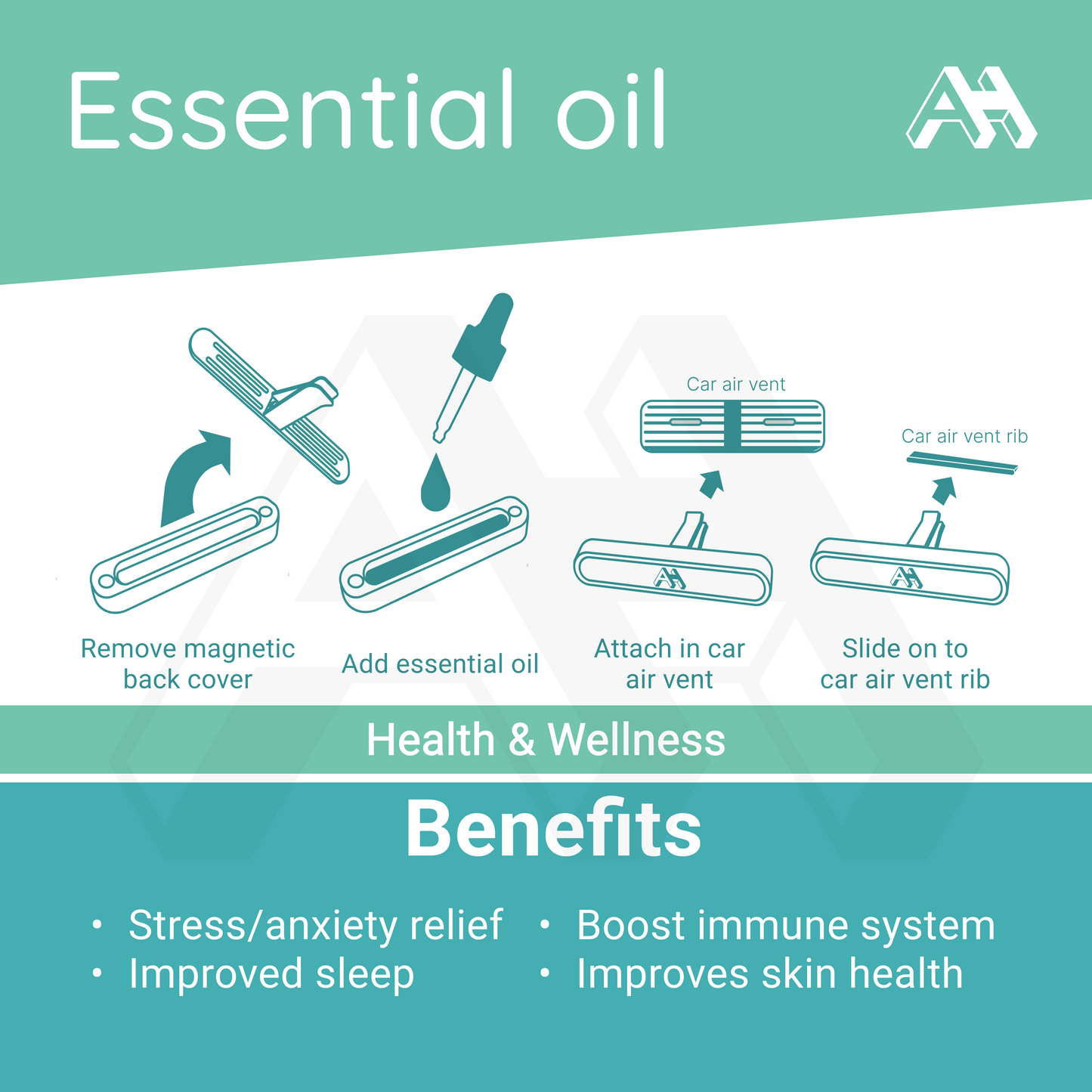 Essential oil
