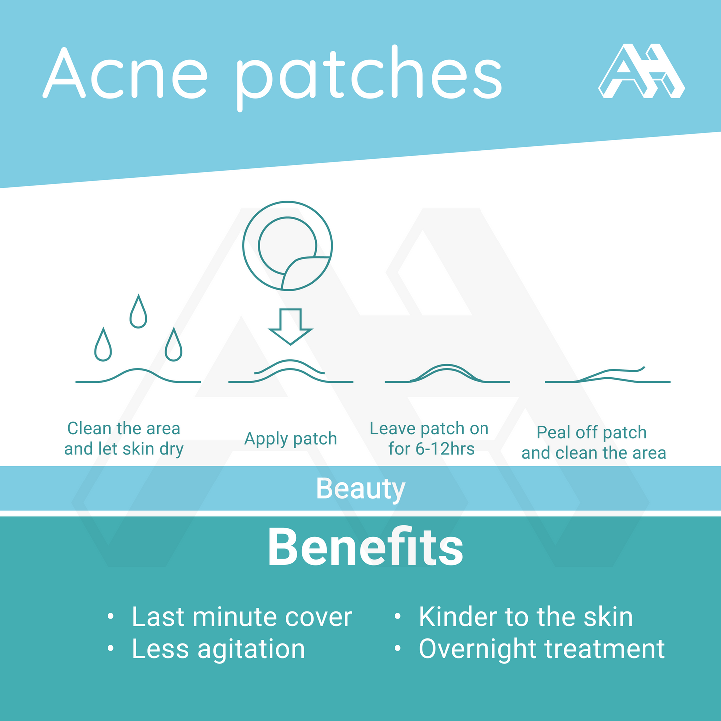 Acne patches