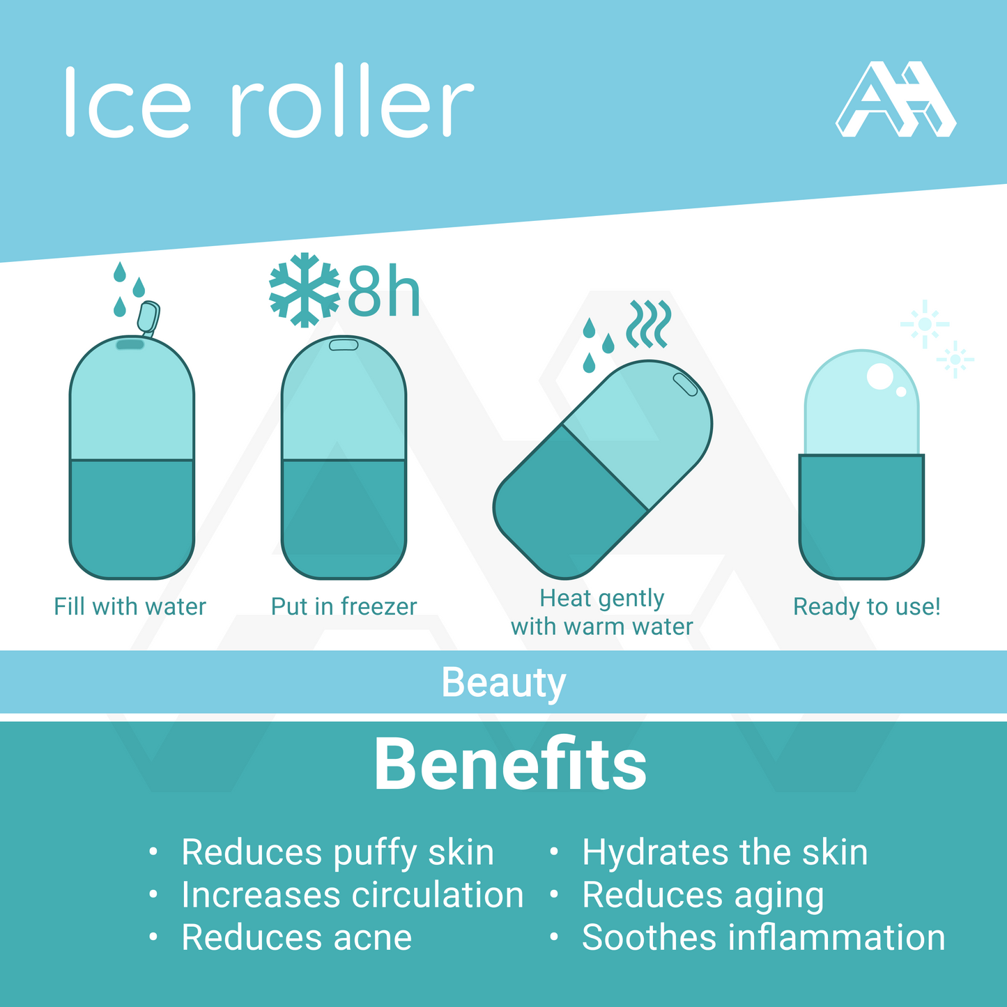 Ice roller