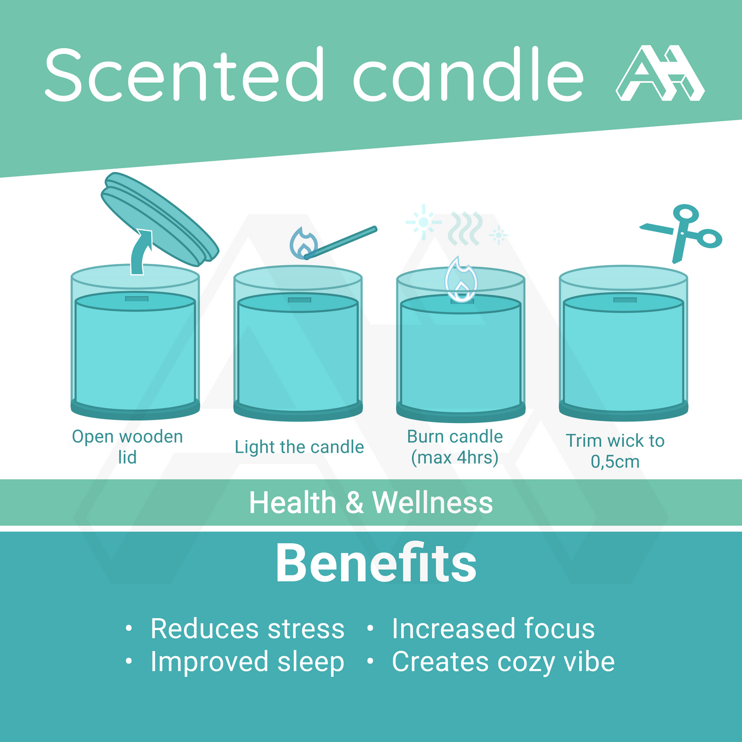 Scented candle